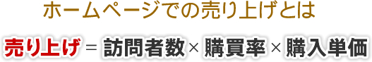 ホームページでの売り上げとは　売り上げ＝訪問者数×購買率×購入単価